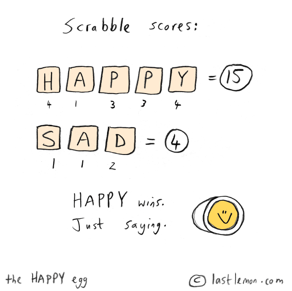 Happy Egg: Scrabble scores. Happy wins!