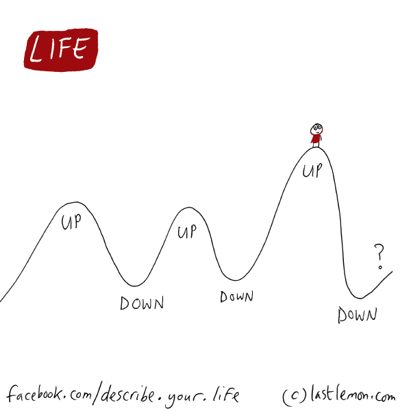 Life...: Life - ups and downs